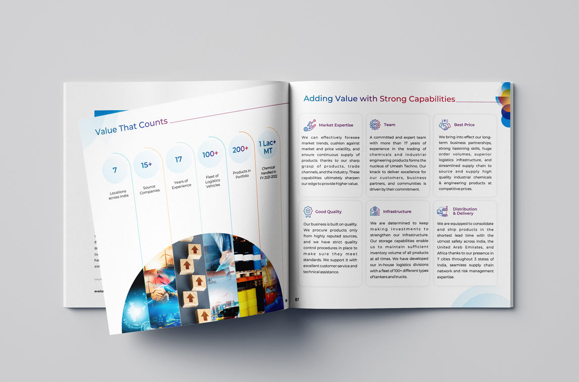 Brochure design company 